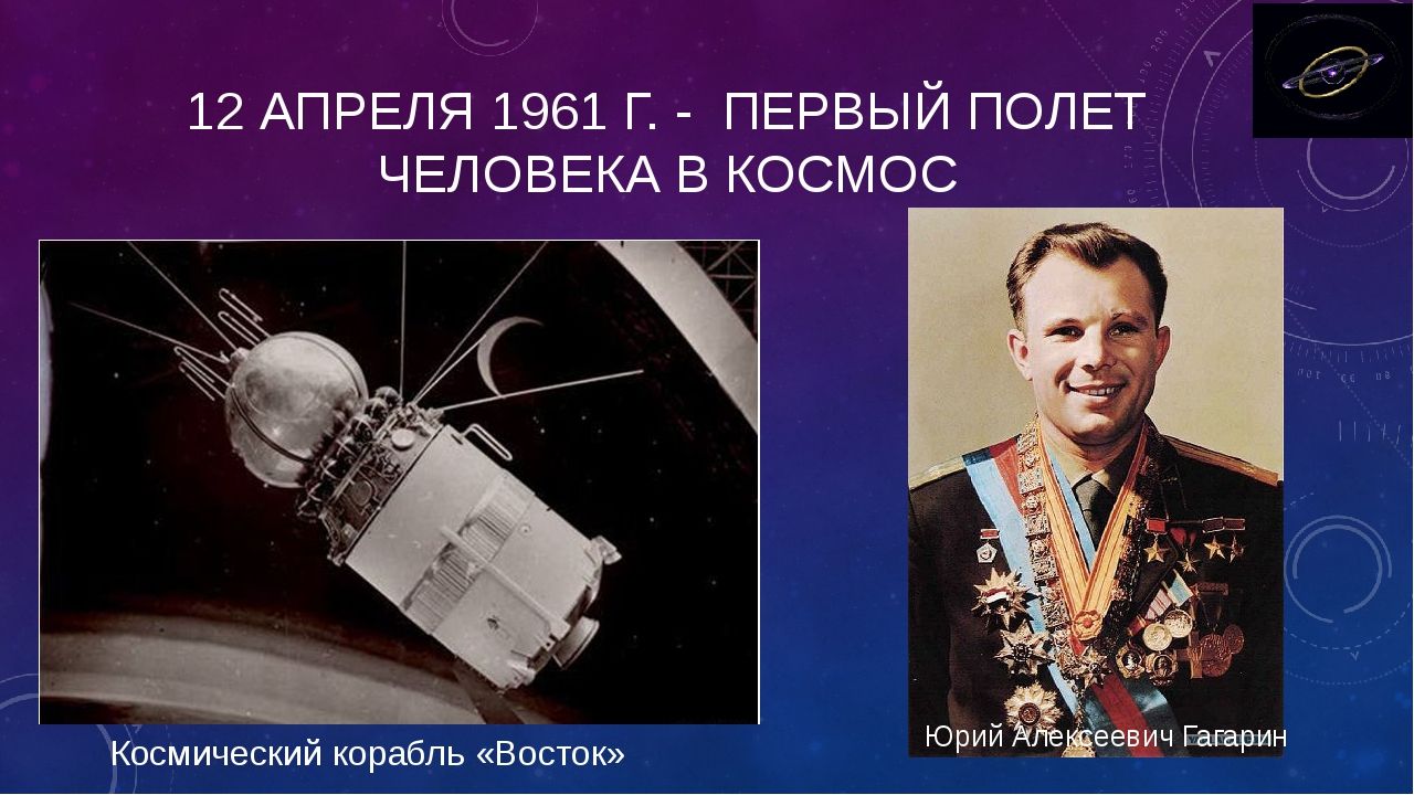 1 апреля день космонавтики. 1961 Полет ю.а Гагарина в космос. 1961 Первый полет человека в космос. Полет Гагарина в космос 12 апреля 1961. 1961 Год полет в космос Гагарина.